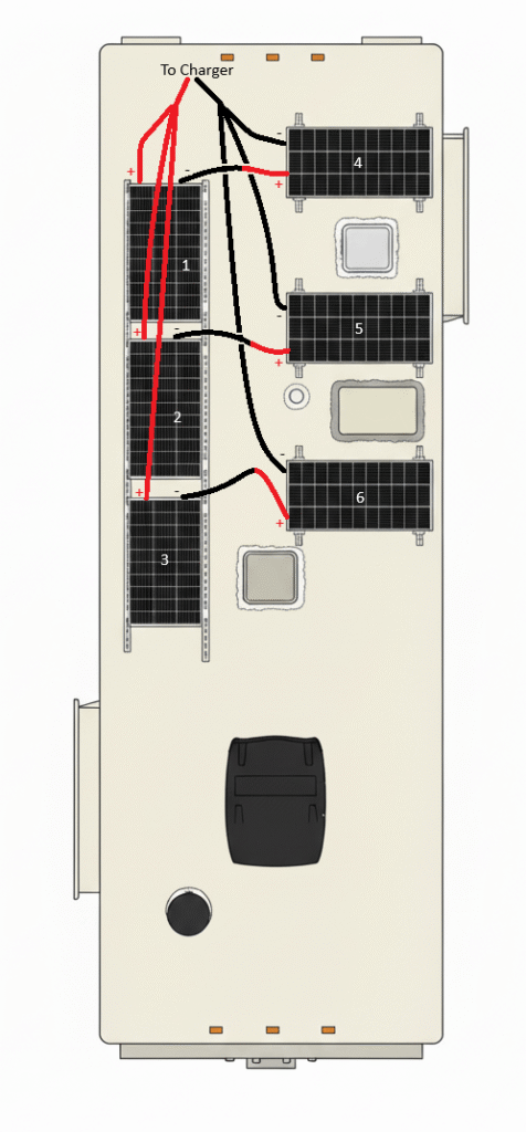 Mounting RV Solar Panels - wiring diagram